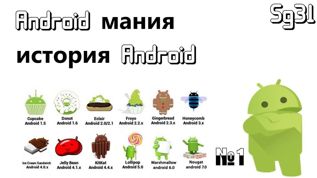 Полная история андроид. Эволюция андроид. История Android. История Android в картинках. История создания Android.