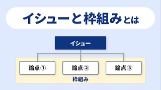 論理思考に必須の概念「イシュー」と「枠組み」について学ぼう