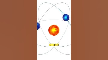 snaartheorie uitgelegd #astrofysica #ruimte #tijdverkenning #kosmischeverkenning #astronomie #wet...