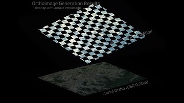 Automatic Geometric Correction & Orthoimage Generation