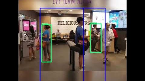 Obstacle Detection and Avoidance for Visual Impaired OpenCV with Tensorflow