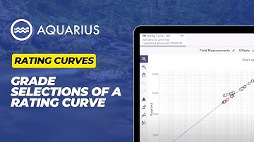 Grade Selections for a Rating Curve | Hydrology | Aquarius Time-Series