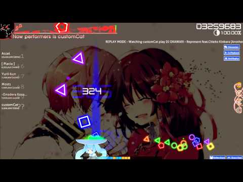 [osu! catch the