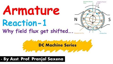 L23: Armature Reaction-1