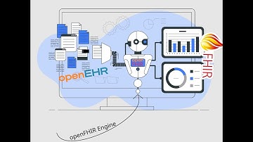 openFHIR - mapping openEHR to FHIR and vice versa