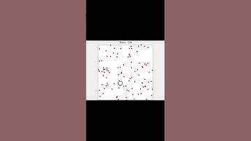 Simple collision avoidance #shorts #simulation #programming #algorithm