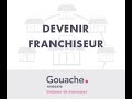 Devenir franchiseur  votre concept estil franchisable 