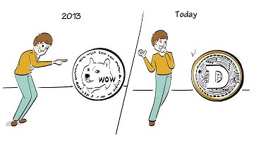 Why Dogecoin Wins The Race | Explainer Video | Whiteboard Animation | WeAnim8