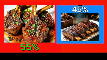 Quize Time #quizeanswers #riddlejourney #brainteaser #mindbendingquiz #puzzle #riddle 