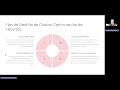 Prototipo Educativo para el Análisis de Vulnerabilidades y Mapeo con MITRE ATT&CK en HOSTDIME