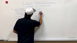 2026 Solar Lead Diversification Order of Operations Webinar