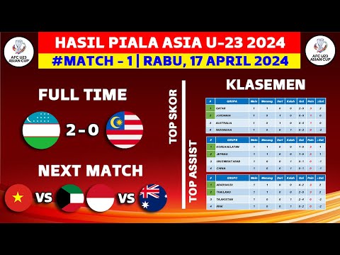 Hasil Piala Asia U23 2024 - Uzbekistan vs Malaysia - Klasemen Piala Asia U23 Qatar 2024 Terbaru