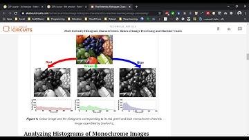 Seyed Ali Ahmadi - Digital Image Processing course - #4 - part 1