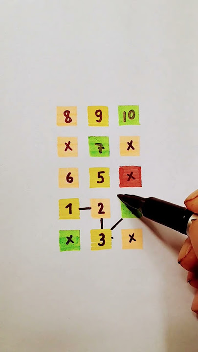 Draw numbers over sequencing