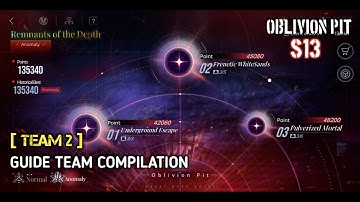 Oblivion Pit S13 Team 2 Anomaly Guide Team Compilation Path To Nowhere
