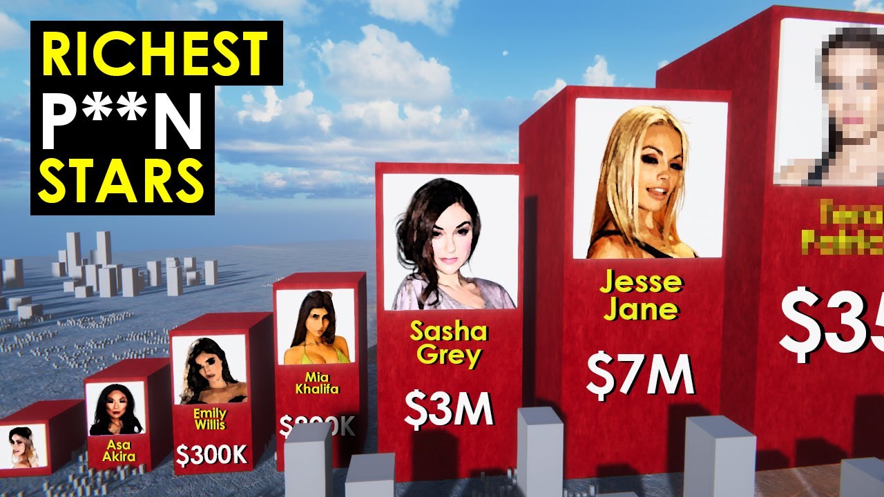 Top 5 highest paid porn stars