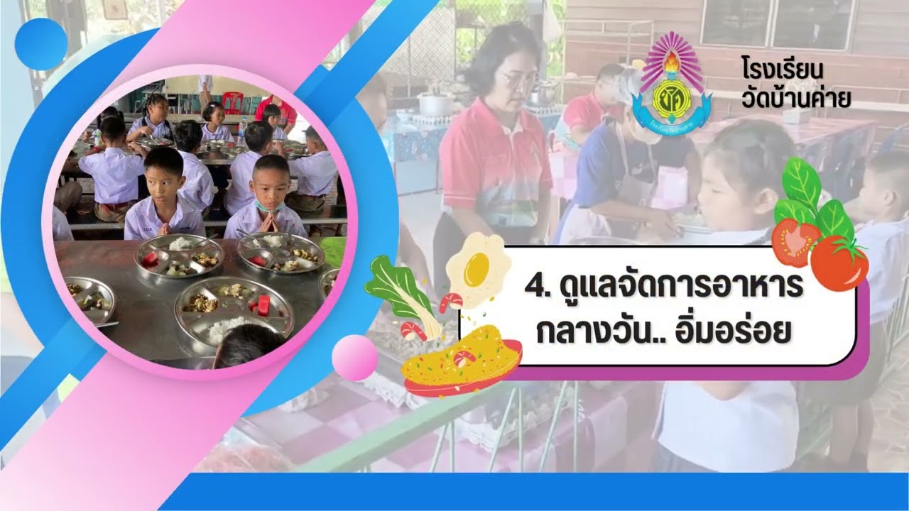 การเปิดภาคเรียนที่ 2 ปีการศึกษา 2566 I โรงเรียนวัดบ้านค่าย สพป. ระยอง 1