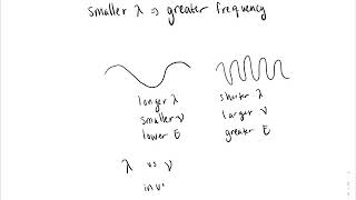 Famous Chapter 6 Lecture 14 Learning Objectives 1 and 2 and 3 Profile