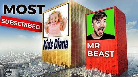 Most Subscribed YouTube Channels - comparison in 3D | 2025