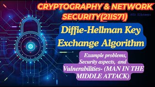 Diffie-Hellman Key Exchange & Man-in-the-Middle Attack #21is71 #cryptography #networksecurity #VTU
