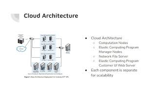 Summary: Intel Cloud Builder Guide to Cloud Design and Deployment
