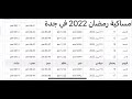 امساكية رمضان 2022 في جدة المملكة العربية السعودية 