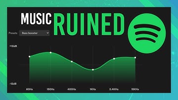 Never EQ Spotify without seeing this first.