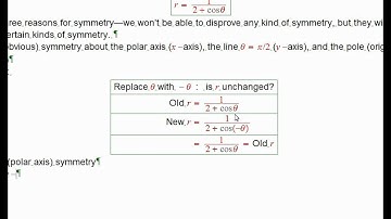 testing symmetry in a polar graph