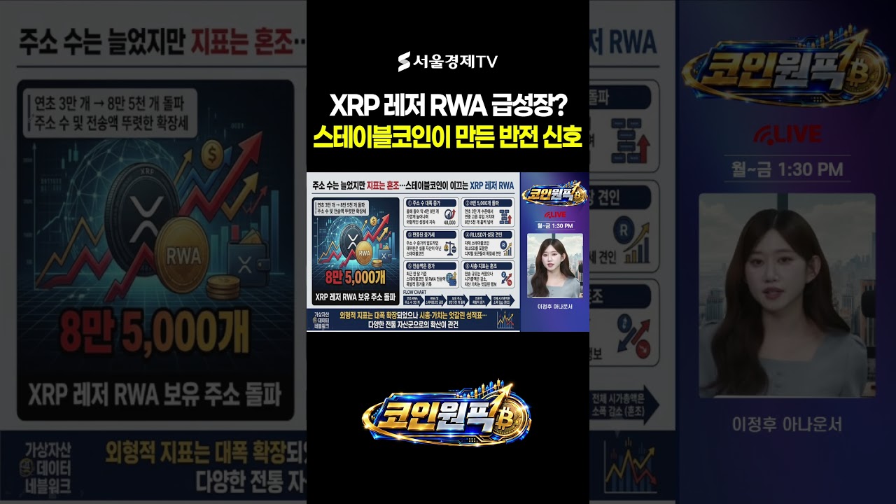 XRP 레저 RWA 급성장? 스테이블코인이 만든 반전 신호