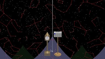 An Introduction to the  Equatorial Coordinate System (360 VR)
