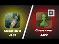 Stockfish 13 vs Chess.com [Maximum (3200) Level 25]