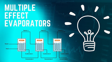 HOW DO MULTIPLE EFFECT EVAPORATORS WORK? | FORWARD FED & BACKWARD FED OPERATION