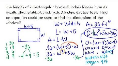 7.1 - Polynomial Models