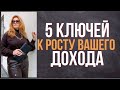 Что такое ваш капитал