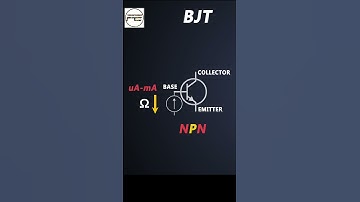 Understanding the Difference between Input Resistance of BJT and MOSFET.