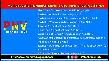 Authentication & Authorization Video Tutorial using ASP.Net
