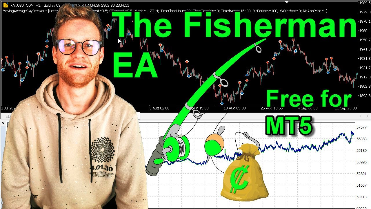 The Fisherman Expert Advisor for MT5 (Developed for XAUUSD)