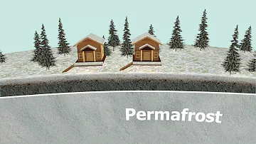 Où se trouve le permafrost ?
