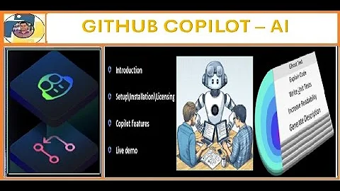 55. GITHUB COPILOT AI|Developer AI tool|Copilot chat|Inline chat|Install|Setup|Licensing