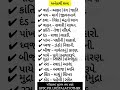 Gujarati shabdo bhandol||#gpsc #gk #grammar#std10 #policeconstable #psi #sscgd #talati #gujarati