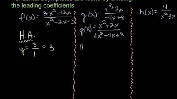Precalculus Rational Functions