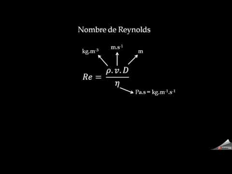 Vidéo: Combien d'employés Reynolds et Reynolds ont-ils ?