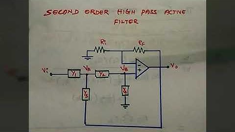 Second Order High pass active filter | Linear Integrated circuits | University question