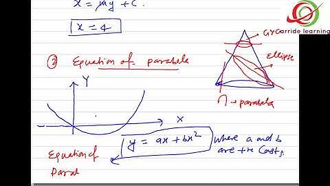 Mathematical Tools 14 / IIT JEE / NEET Physics by SSI sir B. Tech. IIT Delhi / Kota faculty