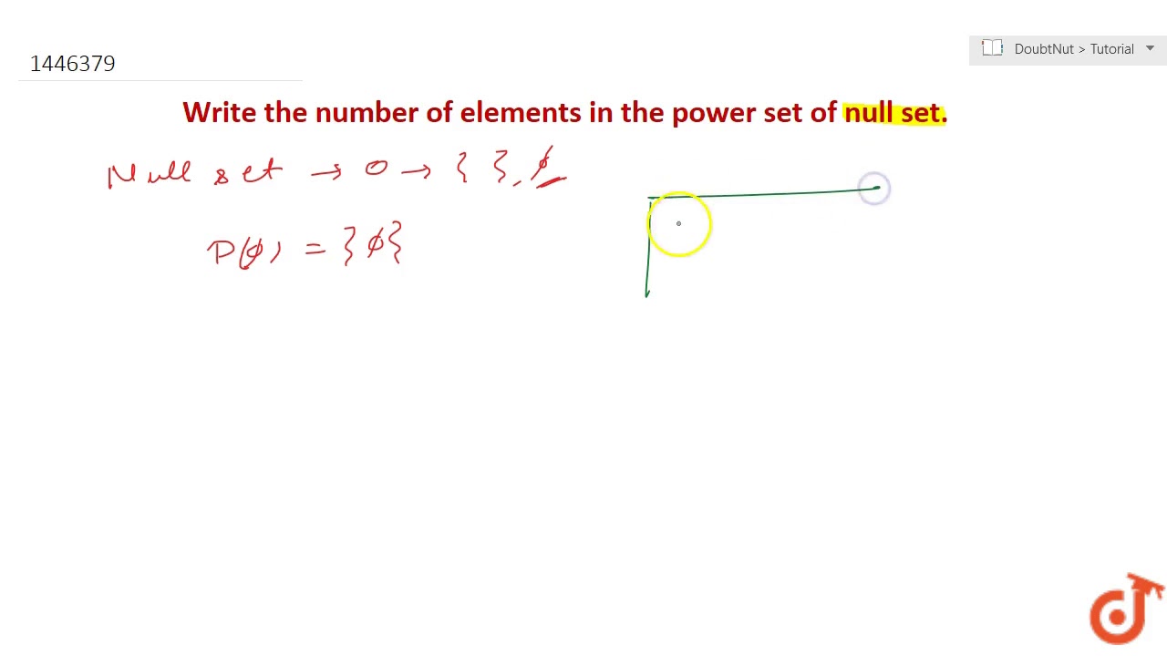 Write the number of elements in the power set of null set.