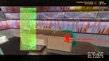 gh0s7 h4x 12.3 - sXe Injected v14.2 [New AntiScreenShot + AntiLocal/GlobalBan]