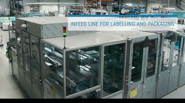 ATS Autoinjector Handling Line