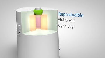 ThawSTAR® Vial Thawing Systems