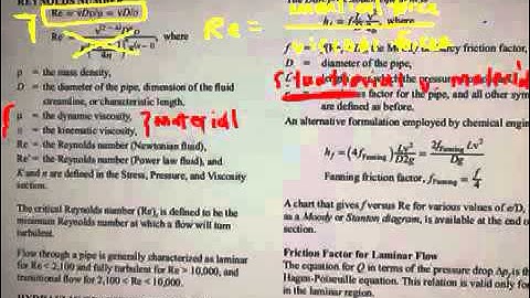 Introduction to Reynolds Number