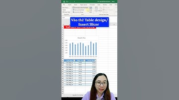 Tuyệt chiêu tạo biểu đồ tự động thay đổi theo slicer trong excel | Nguyễn Thị Hường